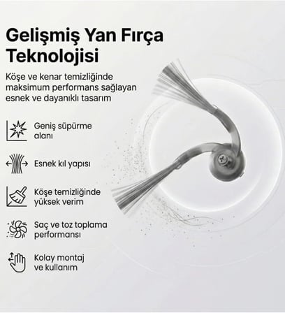 Roborock Q Revo Edge Uyumlu Yan Fırça 2'ad.