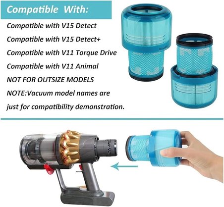 Dyson V15 Filtre Detect Uyumlu Yeşil Hepa Filtre 1 Adet