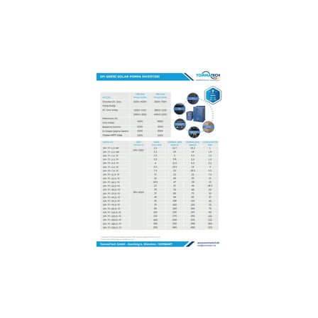 Tommatech 5,5 Kw 900VDC 3 FAZ/380VAC Sulama Pompası Inverteri
