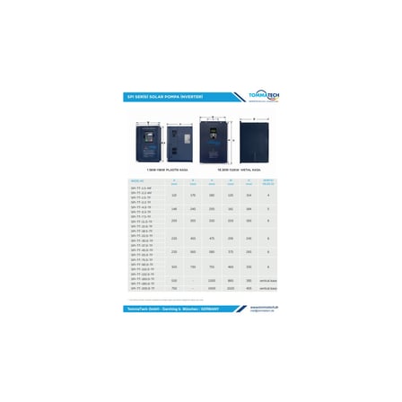 Tommatech 5,5 Kw 900VDC 3 FAZ/380VAC Sulama Pompası Inverteri