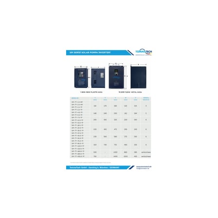 Tommatech® 22 Kw 900VDC 3 FAZ/380VAC LED Ekran Sulama Pompası Inverteri