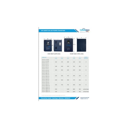 Tommatech 90 Kw 900VDC 3 FAZ/380VAC Sulama Pompası Inverteri