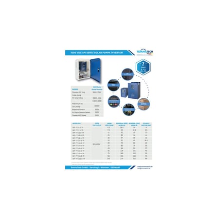 Tommatech 15 Kw 1000VDC 3 FAZ/380VAC Sulama Pompası Inverteri