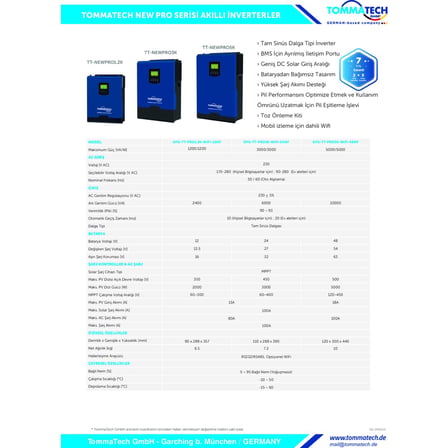 Tommatech New Pro 5k 48V 1faz Akıllı Inverter