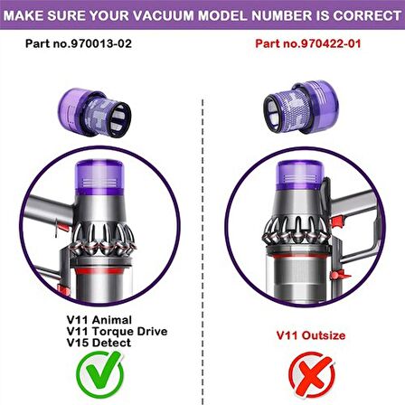 Srfn Ticaret Dyson V11 Animal Uyumlu Arka Hepa Filtre 2 Adet