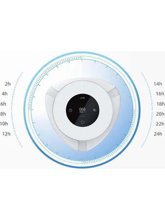 Soultech HT050B Freshzone Hava Temizleyici