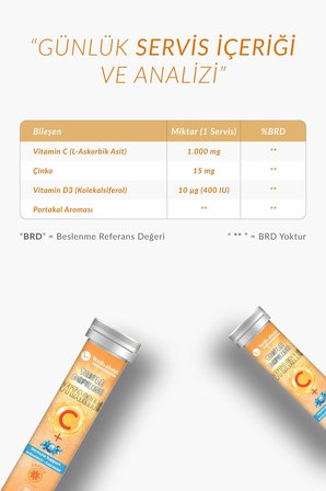 Wellvalens Triple Defense Efervesan 1000 Mg Vitamin C + Çinko + D3 – 2’Li Paket – Portakal Aromalı – 40 Tablet