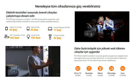 Ezviz Ezvız PS1300 Taşınabilir Güç Istasyonu