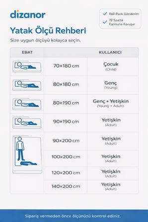 Dizanor Katlanır Micro Cotton Sünger Yer Yatağı ve Minderi 10 cm 18 DNS Orta Sertlik Sünger