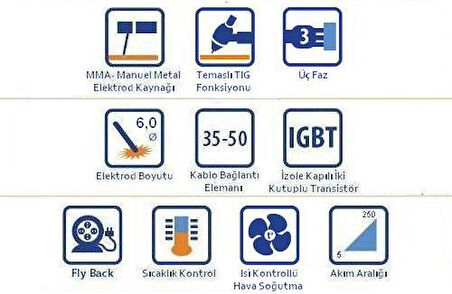 TECNOMEC ANDY 250 250 Amper İnverter Kaynak Makinası