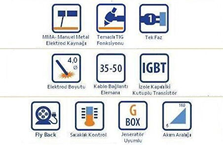 TECNOMEC CUPEL 165 160 Amper İnverter Kaynak Makinası (G BOX)