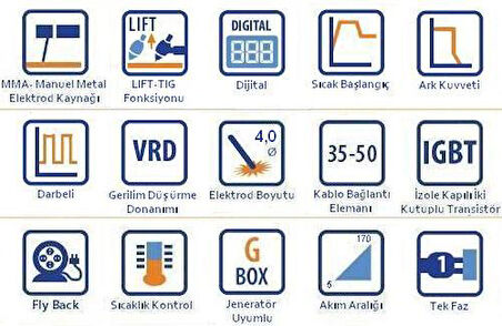 TECNOMEC CUPEL 175D 170 Amper İnverter Kaynak Makinası G BOX