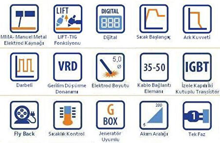 TECNOMEC NEW GABI 200D 200 Amper İnverter Kaynak Makinası G BOX