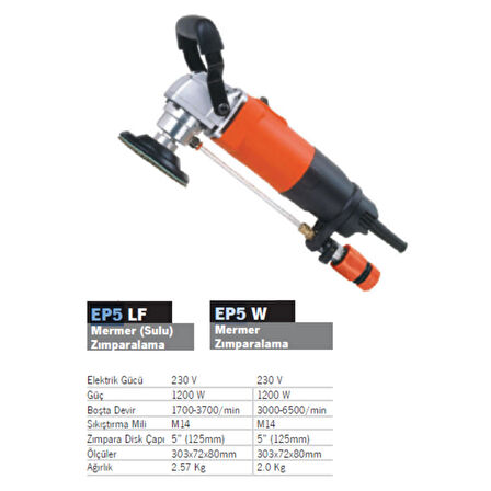 MERMER ZIMPARALAMA SULU 
