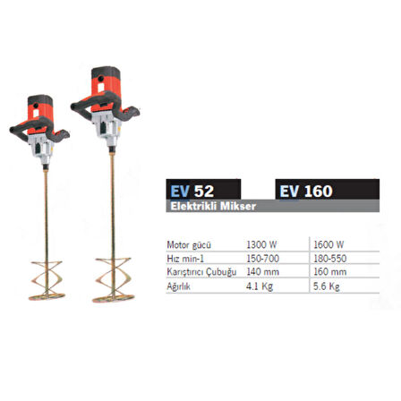 ELEKTRIKLI MIKSER EV 52 