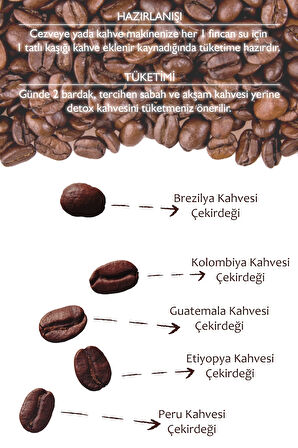 İnülin Ve Bromelain Coffee Türk Kahvesi 100 Gr. Karahindiba & Bromelain & Matcha Kahvesi
