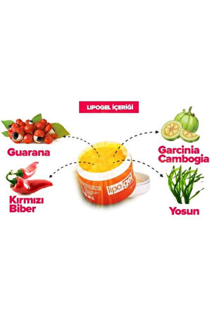 Lipo Gel Bölgesel Selulit Masaj Ve Bakım Kremi Jeli 150 ml