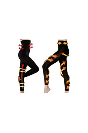 Varison Krem 120 ml +(L-XL) Mikro Kapsüllü İnceltme&Biçimlendirme Taytı