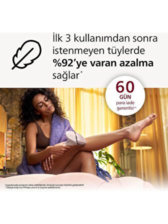 Philips Lumea Enjoy Lazer Epilasyon Cihazı