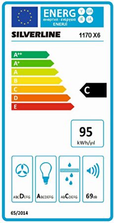 Silverline Astec 1170 60’lık Gömme Aspiratör Inox