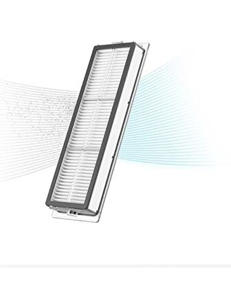Xiaomi Vacuum S10+ (Model Kodu:B105) Uyumlu 2 Adet Hepa Filtre