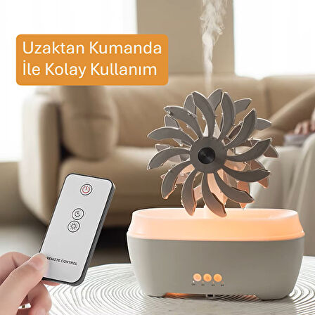 Rüzgar Değirmeni Hava Nemlendirici