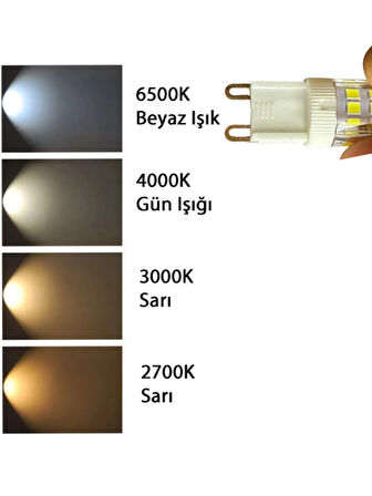 (1 Adet) Heka 5W (37W) 6500K (Beyaz Işık) G9 Duylu Dim Edilebilir Led Kapsül Ampul