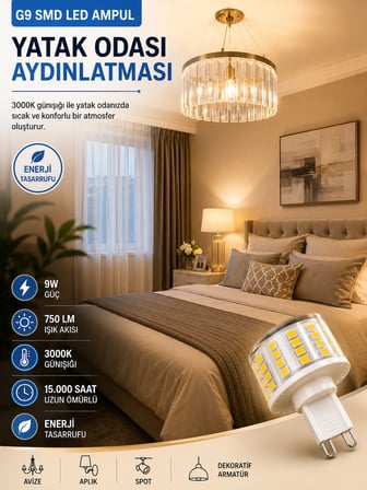 (6 Adet) 9W 750 LM 3000K Günışığı G9 SMD LED Ampul