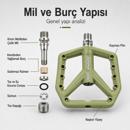 Heugers Enlee Haki Yeşili Rulmanlı Çıkarılabilir Vidalı Platform Pedal