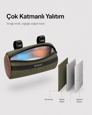 Heugers Retromodern Çok Amaçlı Termal Elektrikli Bisiklet ve Scooter Çantası 2.1L (Haki - Taba)