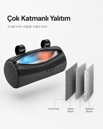 Heugers Çok Amaçlı Termal E-Bike - Bisiklet ve Scooter Çantası 2.1L Su Geçirmez - Gri