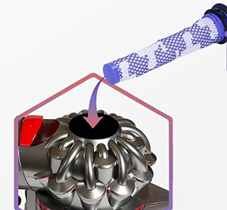Dyson 4 x Adet Ön Motor Filtresi  DC58 - DC59 - DC61, DC62 - V6 - V8 Uyumlu Ön Motor Filtresi