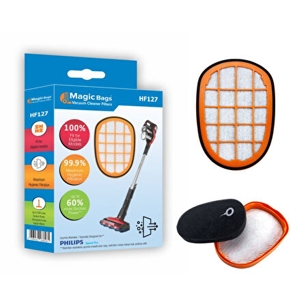 Magic Bags |PHILIPS için 3ADET SpeedPro Max Filtre FC6822,FC6812,FC6814,XC8043,XC8049,XC8349 Uyumlu