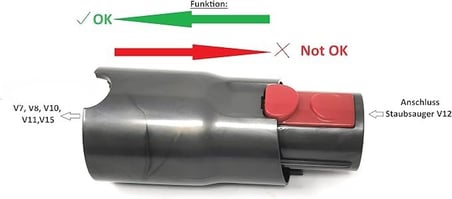 Dyson V12 ile uyumlu adaptör V7, V8, V10, V11, V15 modelleri çevirici