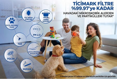 Philips AC2936 AC2939 AC2958 AC2959 Modelleri İle Uyumlu Hepa Filtre - FY2180/30