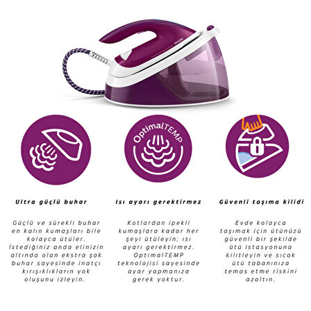 Perfectcare Compact 2400 W Buhar Kazanlı Ütü(GC6842/30 )+GURUNDİG SAÇ DÜZLEŞTİRİCİ HEDİYE