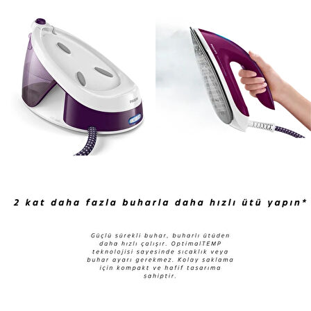Perfectcare Compact 2400 W Buhar Kazanlı Ütü(GC6842/30 )+GURUNDİG SAÇ DÜZLEŞTİRİCİ HEDİYE