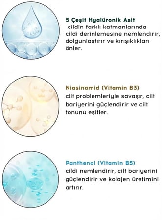 Moisture Bomb Moisturizer 50 ml - 5 Çeşit Hyalüronik Asit, Niacinamide ve Panthenol İçeren Su Bazlı Aydınlatıcı Nemlendirici Krem
