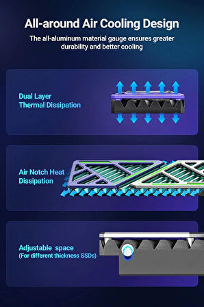 Hiksemi m2 ssd soğutucu