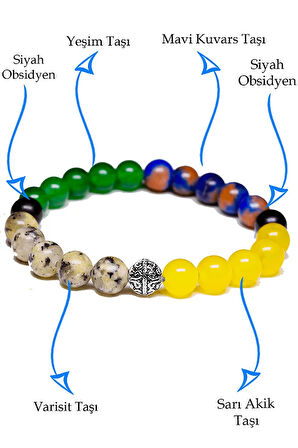 Sertifikalı Ikizler Burcu Doğal Taş Bileklik - Gümüş Aparatlı