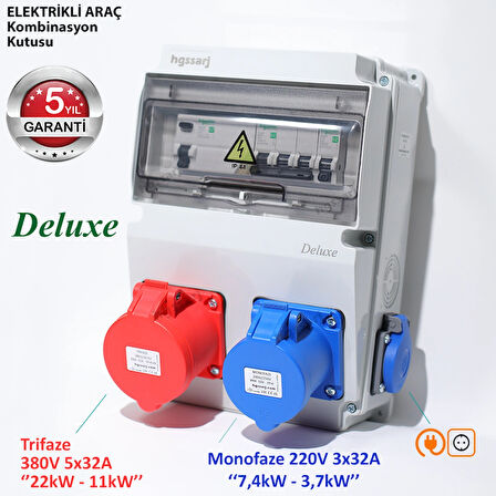 DELUXE, Elektrikli Araç Kombinasyon Kutusu 5x32A + 3x32A + 1x16A - Trifaze-Monofaze- Schneider Marka Sigorta Grubu - 5 Yıl Garanti