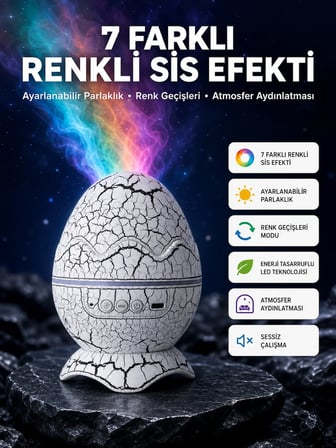 Yıldız Gökyüzü Efektli Çok Modlu Gece Işığı