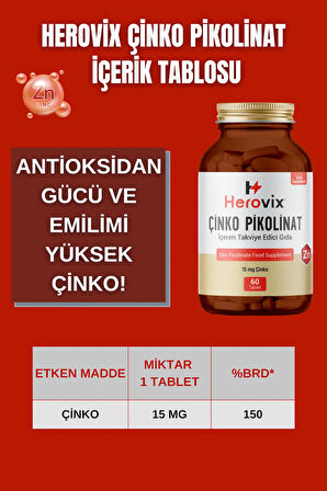 Özel Kilo Aldırıcı Set - Medium Paket ( Omega 3, B Complex, Çinko, Calorix, Gainer 1500gr)