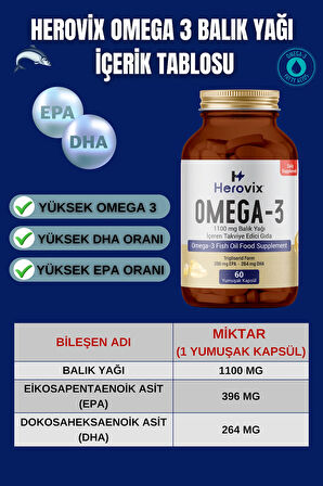 Özel Kilo Aldırıcı Set - Medium Paket ( Omega 3, B Complex, Çinko, Calorix, Gainer 1500gr)