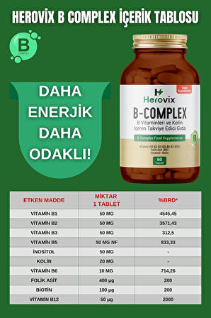 Özel Kilo Aldırıcı Set - Medium Paket ( Omega 3, B Complex, Çinko, Calorix, Gainer 1500gr)