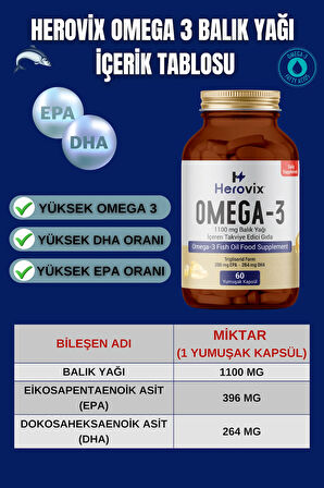 Özel Kilo Aldırıcı Set - Normal Paket ( Omega 3, B Complex, Çinko, Calorix, Gainer 400gr)