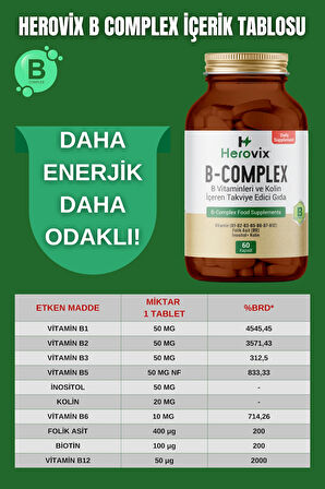 Özel Kilo Aldırıcı Set - Normal Paket ( Omega 3, B Complex, Çinko, Calorix, Gainer 400gr)