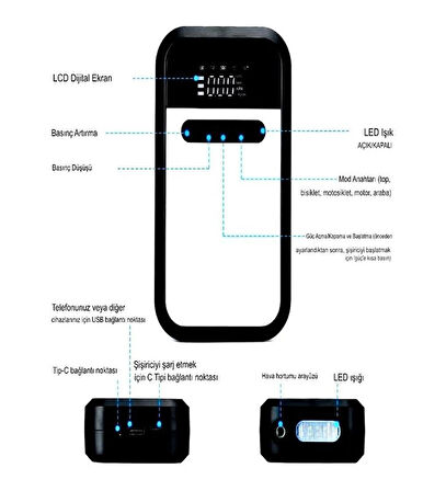 Kablosuz Şarjlı Araç,Motosiklet,Hava Pompası,Lastik Şişirme ve 3600 mah Powerbank Özellikli