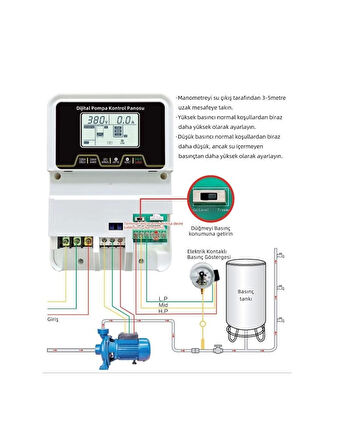 Alarko 1 - 5,5 Hp 380V Trifaze Dijital Akıllı Pompa Kontrol Panosu