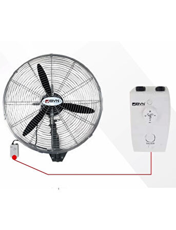 Bahçıvan BSV-D 600 60cm Siyah 3 Kanatlı Sanayi Tipi Duvar Vantilatörü